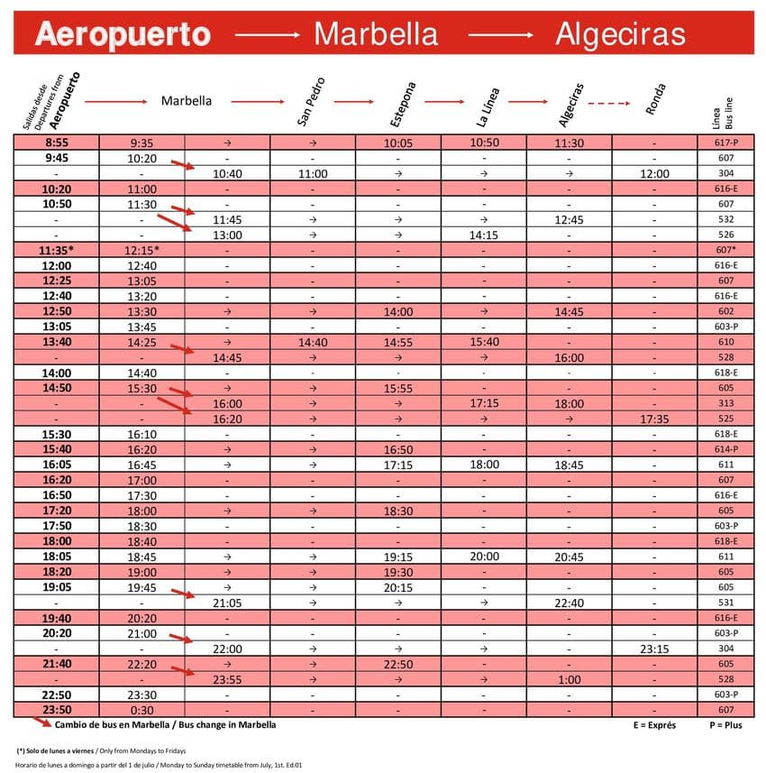 Busstidtabell mellan Malaga Flygplats och Marbella
